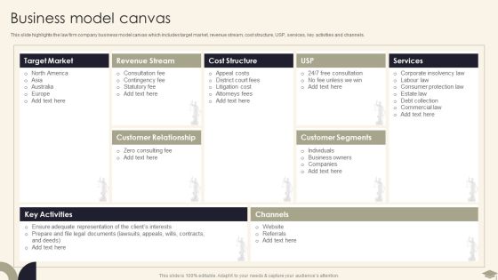 Legal Advisory Company Description Business Model Canvas Summary PDF Legal Advisory Company Description Business Model Canvas Summary PDF