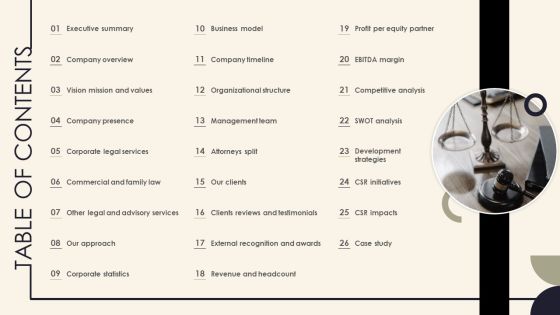 Legal Advisory Company Description Table Of Contents Pictures PDF Legal Advisory Company Description Table Of Contents Pictures PDF
