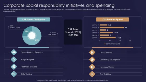 Legal And Law Assistance LLP Business Corporate Social Responsibility Initiatives Information PDF Legal And Law Assistance LLP Business Corporate Social Responsibility Initiatives Information PDF