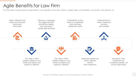 Legal Benefits Realization Management Agile Benefits For Law Firm Icons PDF Legal Benefits Realization Management Agile Benefits For Law Firm Icons PDF