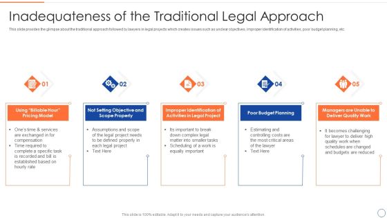 Legal Benefits Realization Management Inadequateness Of The Traditional Legal Approach Mockup PDF Legal Benefits Realization Management Inadequateness Of The Traditional Legal Approach Mockup PDF