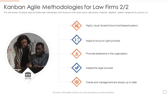 Legal Benefits Realization Management Kanban Agile Methodologies For Law Firms Process Slides PDF