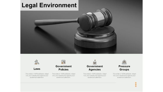 Legal Environment Ppt PowerPoint Presentation Model Display Legal Environment Ppt PowerPoint Presentation Model Display