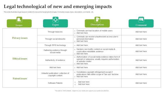 Legal Technological Of New And Emerging Impacts Microsoft PDF Legal Technological Of New And Emerging Impacts Microsoft PDF