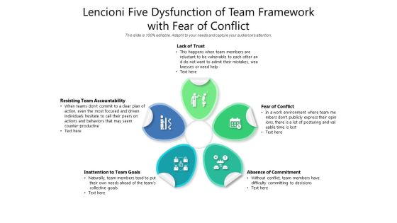 Lencioni Five Dysfunction Of Team Framework With Fear Of Conflict Ppt PowerPoint Presentation Slides Show PDF Lencioni Five Dysfunction Of Team Framework With Fear Of Conflict Ppt PowerPoint Presentation Slides Show PDF