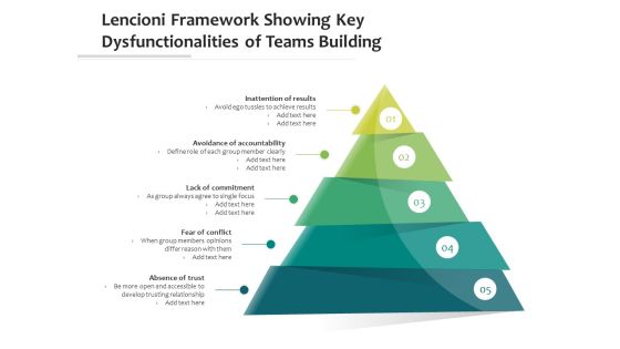Lencioni Framework Showing Key Dysfunctionalities Of Teams Building Ppt PowerPoint Presentation Icon Styles PDF