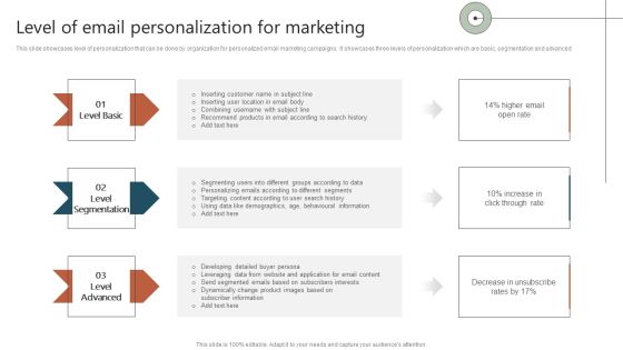 Level Of Email Personalization For Marketing Ppt Pictures Inspiration PDF Level Of Email Personalization For Marketing Ppt Pictures Inspiration PDF