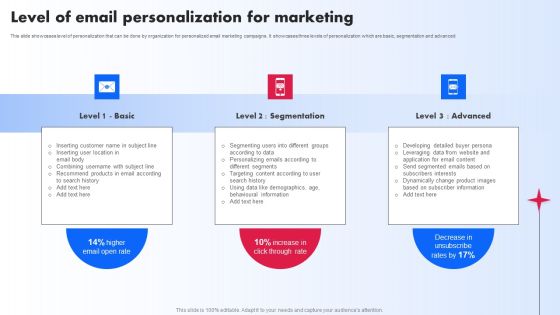Level Of Email Personalization For Marketing Ppt PowerPoint Presentation File Example File PDF Level Of Email Personalization For Marketing Ppt PowerPoint Presentation File Example File PDF