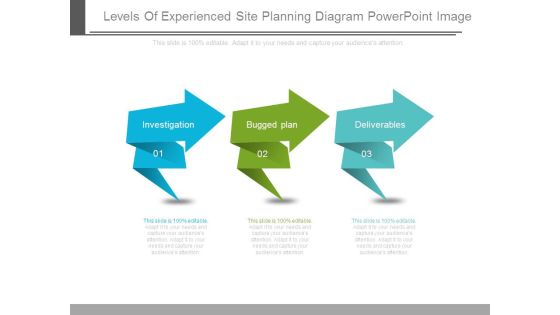Levels Of Experienced Site Planning Diagram Powerpoint Image Levels Of Experienced Site Planning Diagram Powerpoint Image