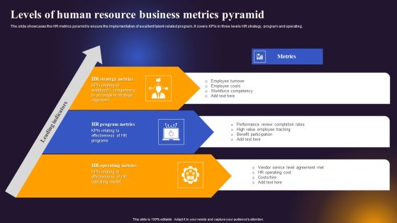 Levels Of Human Resource Business Metrics Pyramid Icons PDF Levels Of Human Resource Business Metrics Pyramid Icons PDF
