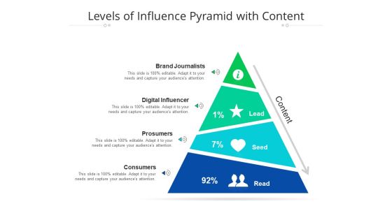 Levels Of Influence Pyramid With Content Ppt PowerPoint Presentation File Smartart PDF