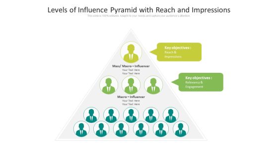 Levels Of Influence Pyramid With Reach And Impressions Ppt PowerPoint Presentation Gallery Graphics Design PDF Levels Of Influence Pyramid With Reach And Impressions Ppt PowerPoint Presentation Gallery Graphics Design PDF