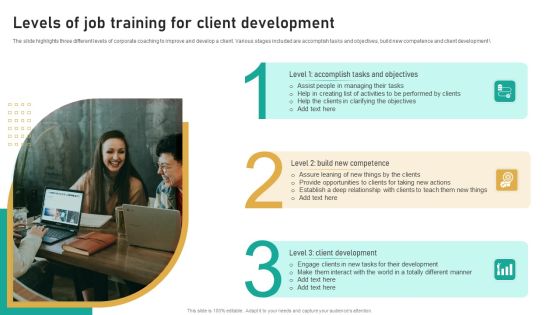 Levels Of Job Training For Client Development Ppt Summary Gallery PDF Levels Of Job Training For Client Development Ppt Summary Gallery PDF