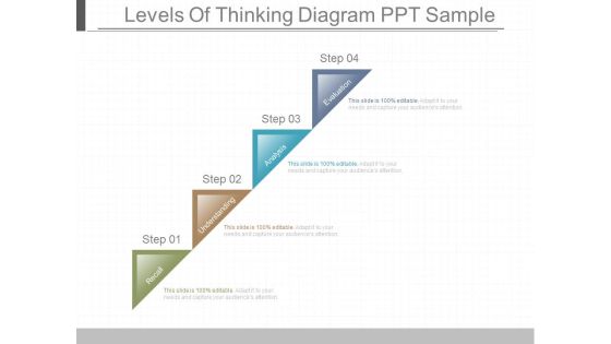 Levels Of Thinking Diagram Ppt Sample
