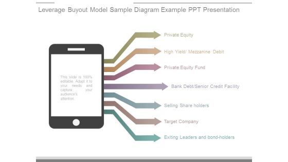 Leverage Buyout Model Sample Diagram Example Ppt Presentation Leverage Buyout Model Sample Diagram Example Ppt Presentation