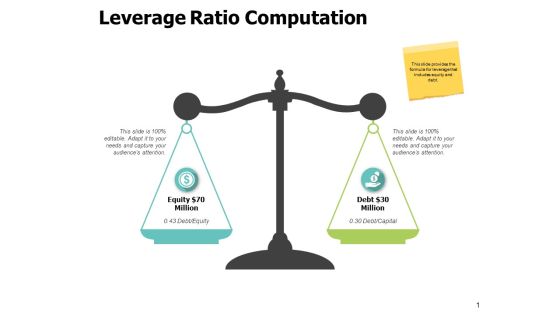 Leverage Ratio Computation Business Ppt PowerPoint Presentation Layouts Skills Leverage Ratio Computation Business Ppt PowerPoint Presentation Layouts Skills