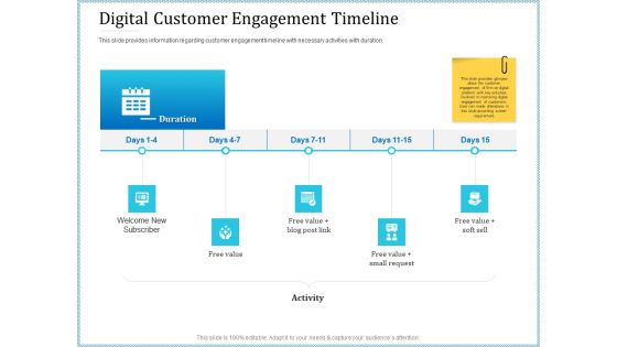 Leveraged Client Engagement Digital Customer Engagement Timeline Information PDF Leveraged Client Engagement Digital Customer Engagement Timeline Information PDF