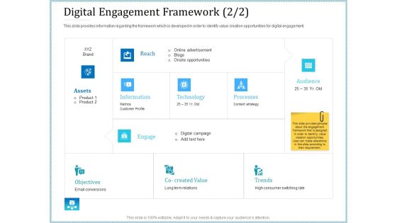 Leveraged Client Engagement Digital Engagement Framework Reach Mockup PDF