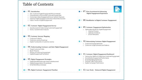 Leveraged Client Engagement Table Of Contents Introduction PDF Leveraged Client Engagement Table Of Contents Introduction PDF
