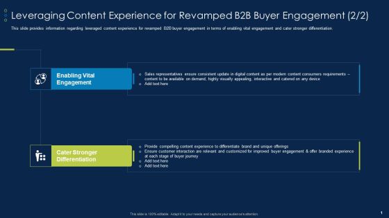 Leveraging Content Experience For Revamped B2B Buyer Business To Business Account Topics PDF