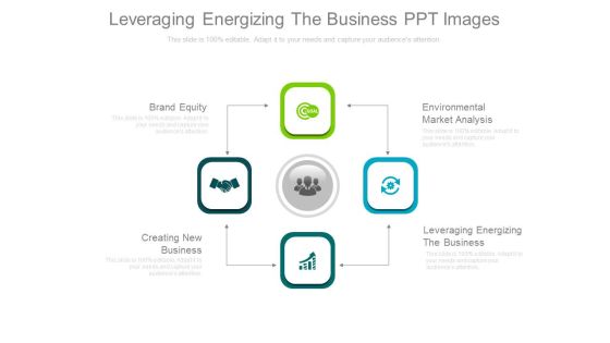 Leveraging Energizing The Business Ppt Images Leveraging Energizing The Business Ppt Images