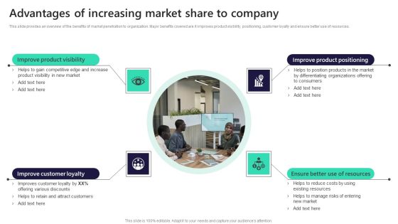 Leveraging Market Penetration For Increased Awareness Advantages Of Increasing Market Share Summary PDF Leveraging Market Penetration For Increased Awareness Advantages Of Increasing Market Share Summary PDF