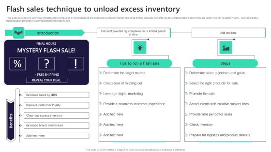 Leveraging Market Penetration For Increased Awareness Flash Sales Technique To Unload Excess Template PDF Leveraging Market Penetration For Increased Awareness Flash Sales Technique To Unload Excess Template PDF