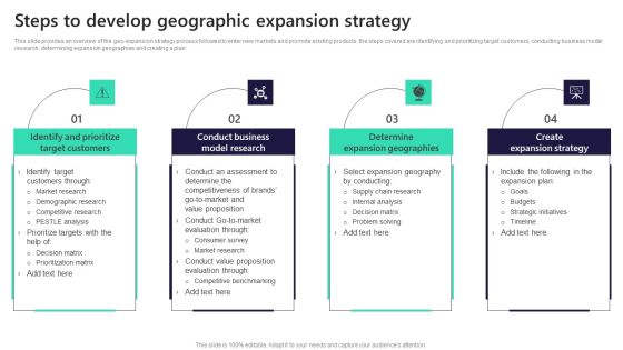 Leveraging Market Penetration For Increased Awareness Steps To Develop Geographic Expansion Summary PDF Leveraging Market Penetration For Increased Awareness Steps To Develop Geographic Expansion Summary PDF