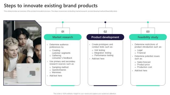 Leveraging Market Penetration For Increased Awareness Steps To Innovate Existing Brand Diagrams PDF Leveraging Market Penetration For Increased Awareness Steps To Innovate Existing Brand Diagrams PDF