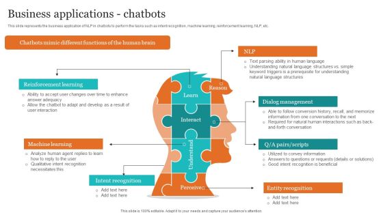 Leveraging NLP To Enhance Operational Efficiency Business Applications Chatbots Themes PDF Leveraging NLP To Enhance Operational Efficiency Business Applications Chatbots Themes PDF