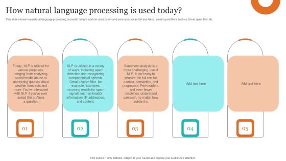 Leveraging NLP To Enhance Operational Efficiency How Natural Language Processing Is Used Today Demonstration PDF Leveraging NLP To Enhance Operational Efficiency How Natural Language Processing Is Used Today Demonstration PDF