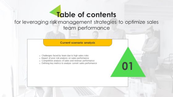 Leveraging Risk Management Strategies To Optimize Sales Team Performance Table Of Contents Diagrams PDF Leveraging Risk Management Strategies To Optimize Sales Team Performance Table Of Contents Diagrams PDF