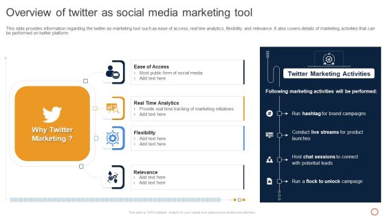 Leveraging Twitter For Social Overview Of Twitter As Social Media Marketing Tool Slides PDF