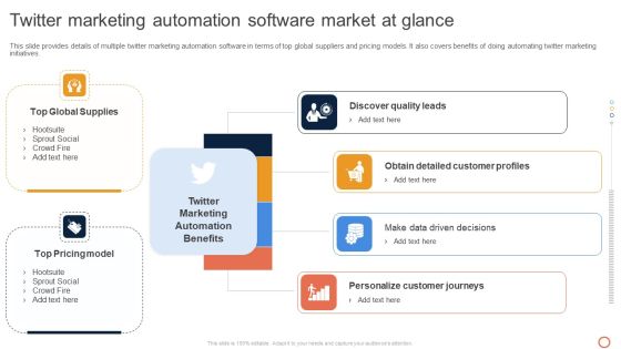 Leveraging Twitter For Social Twitter Marketing Automation Software Market At Glance Infographics PDF Leveraging Twitter For Social Twitter Marketing Automation Software Market At Glance Infographics PDF