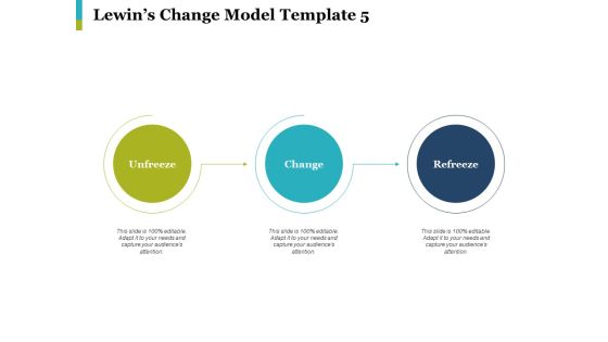 Lewins Change Model Change Ppt PowerPoint Presentation Show Outfit