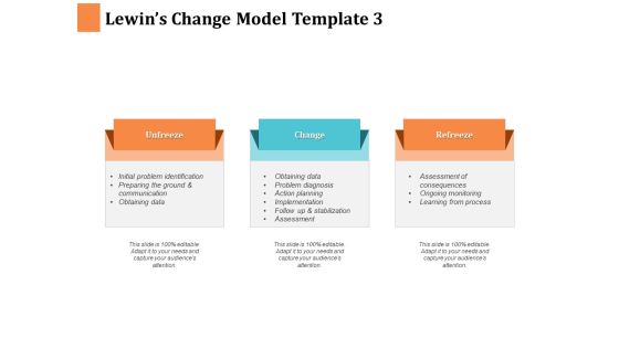 Lewins Change Model Obtaining Data Ppt PowerPoint Presentation Layouts Summary Lewins Change Model Obtaining Data Ppt PowerPoint Presentation Layouts Summary