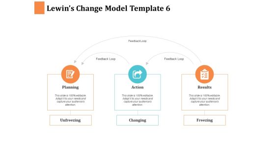 Lewins Change Model Planning Ppt PowerPoint Presentation Ideas Outfit Lewins Change Model Planning Ppt PowerPoint Presentation Ideas Outfit