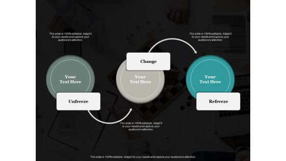 Lewins Change Model Refreeze Ppt PowerPoint Presentation Show Visual Aids