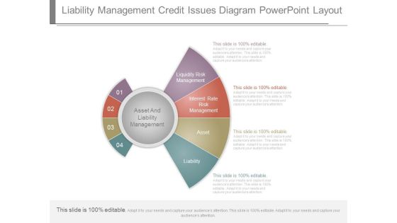 Liability Management Credit Issues Diagram Powerpoint Layout Liability Management Credit Issues Diagram Powerpoint Layout