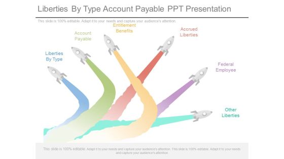 Liberties By Type Account Payable Ppt Presentation