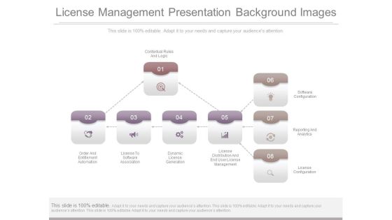 License Management Presentation Background Images License Management Presentation Background Images