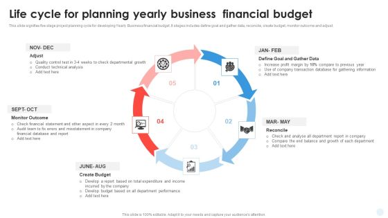 Life Cycle For Planning Yearly Business Financial Budget Template PDF Life Cycle For Planning Yearly Business Financial Budget Template PDF
