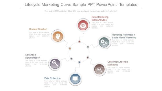 Lifecycle Marketing Curve Sample Ppt Powerpoint Templates