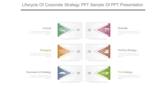 Lifecycle Of Corporate Strategy Ppt Sample Of Ppt Presentation Lifecycle Of Corporate Strategy Ppt Sample Of Ppt Presentation