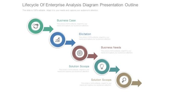 Lifecycle Of Enterprise Analysis Diagram Presentation Outline Lifecycle Of Enterprise Analysis Diagram Presentation Outline