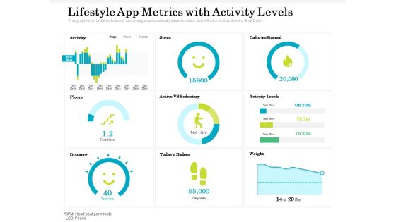 Lifestyle App Metrics With Activity Levels Ppt PowerPoint Presentation Gallery Tips PDF Lifestyle App Metrics With Activity Levels Ppt PowerPoint Presentation Gallery Tips PDF