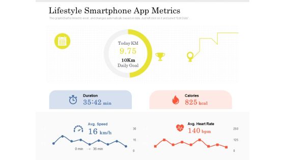 Lifestyle Smartphone App Metrics Ppt PowerPoint Presentation Show Slide PDF Lifestyle Smartphone App Metrics Ppt PowerPoint Presentation Show Slide PDF