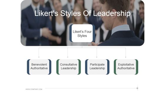Likerts Styles Of Leadership Ppt PowerPoint Presentation Examples Likerts Styles Of Leadership Ppt PowerPoint Presentation Examples