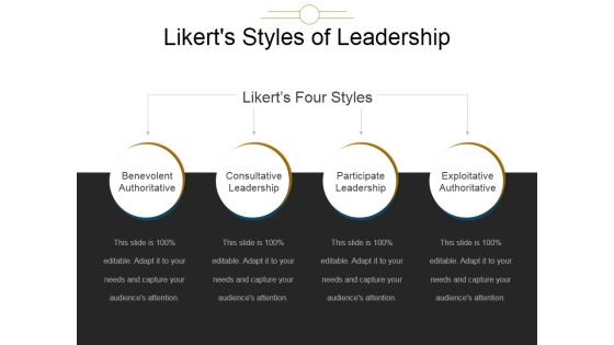 Likerts Styles Of Leadership Ppt PowerPoint Presentation Model Likerts Styles Of Leadership Ppt PowerPoint Presentation Model
