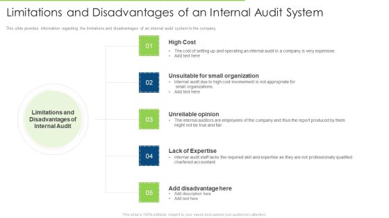 Limitations And Disadvantages Of An Internal Audit System Pictures PDF Limitations And Disadvantages Of An Internal Audit System Pictures PDF